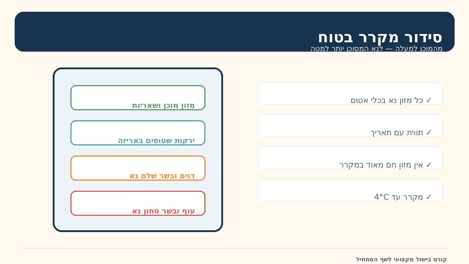 סידור מקרר בטוח