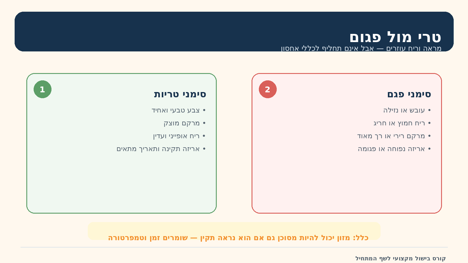טרי מול פגום