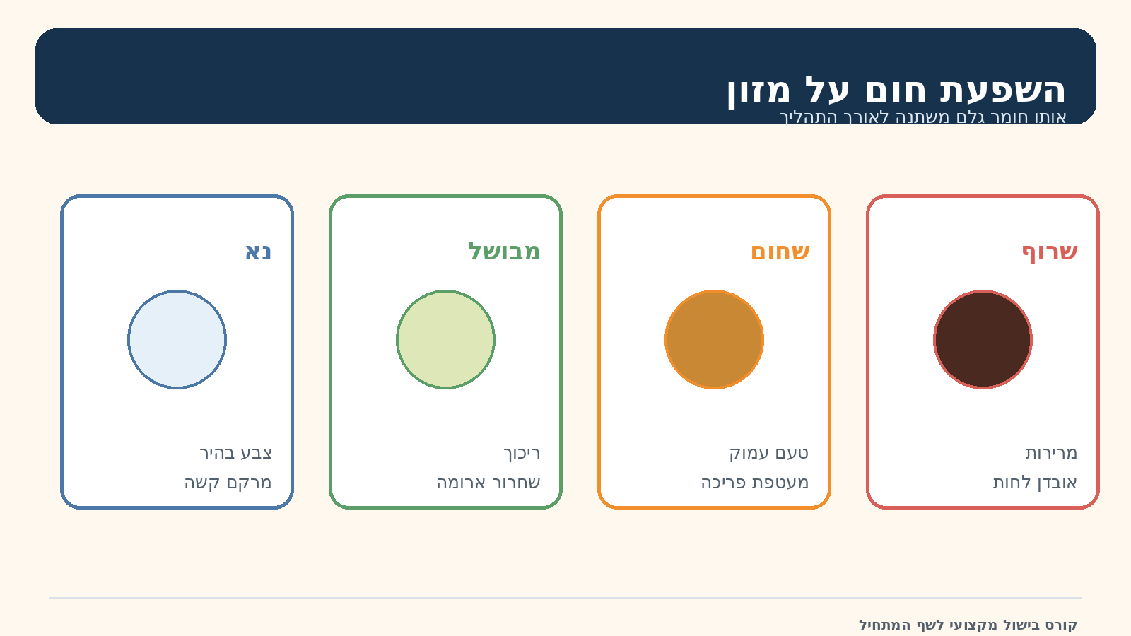 השפעת חום על מזון