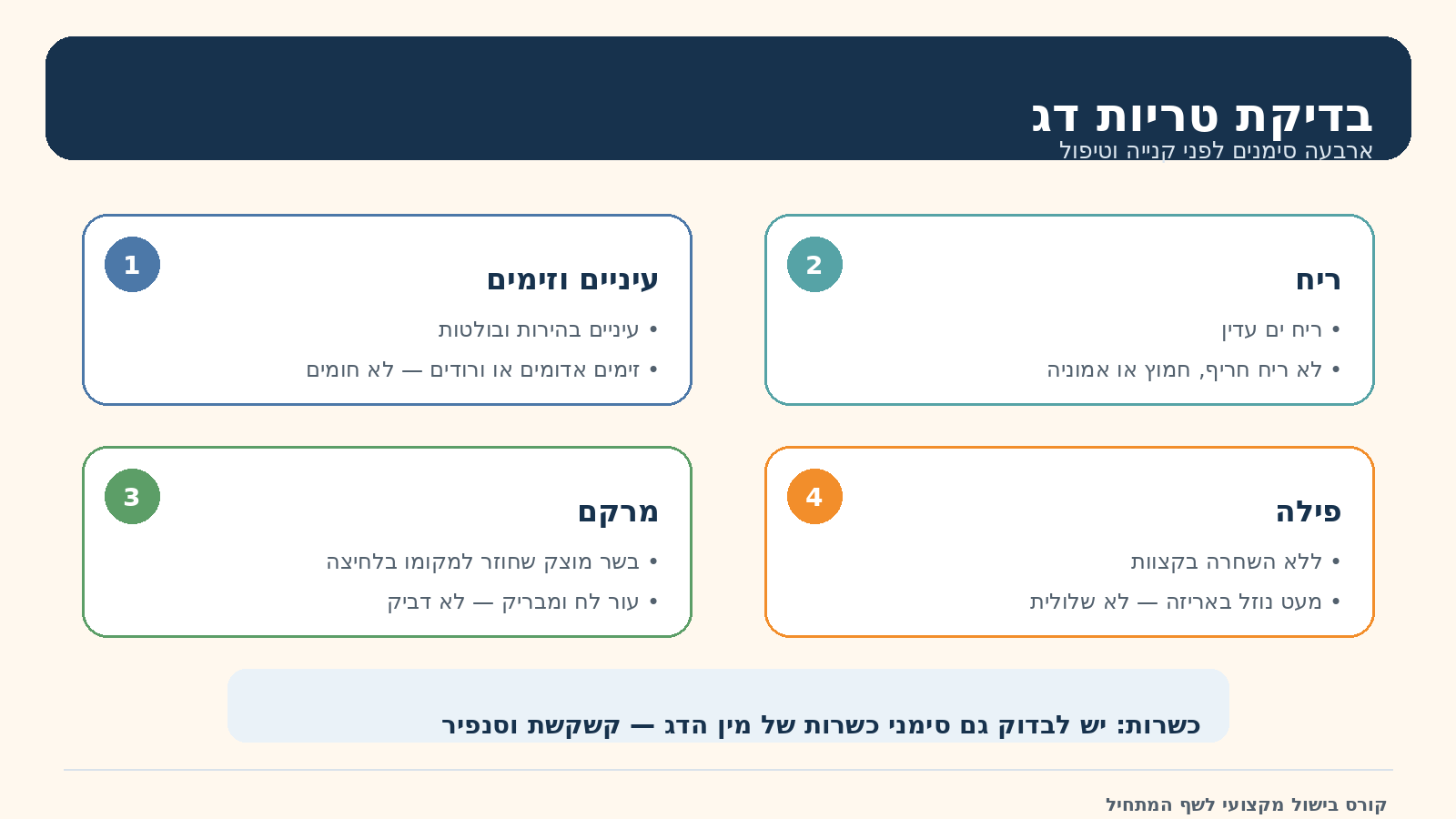 בדיקת טריות דג